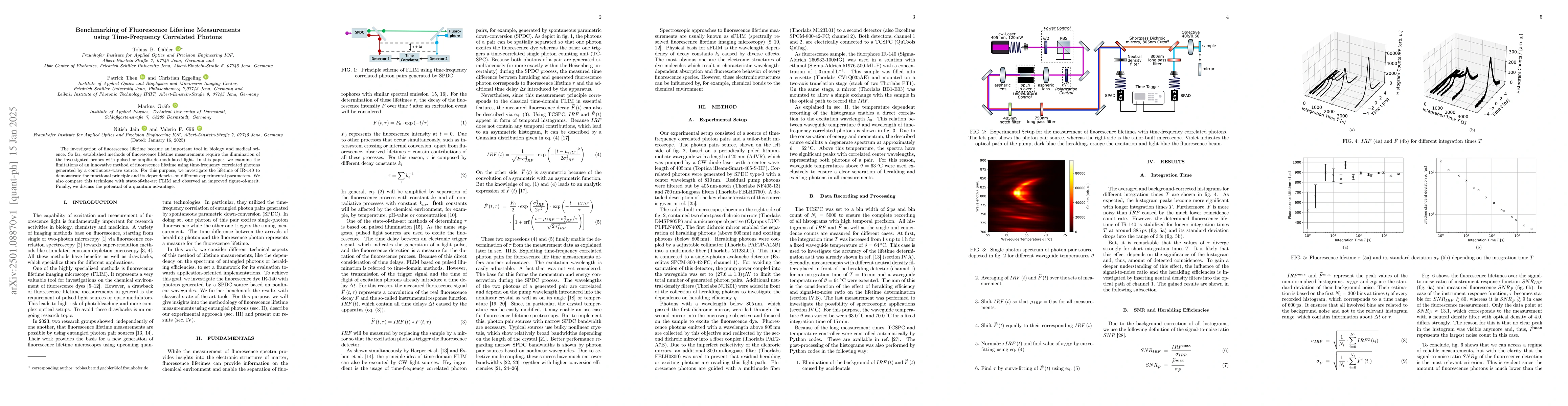 Thumbnail for Benchmarking of Fluorescence Lifetime Measurements using Time-Frequency
  Correlated Photons