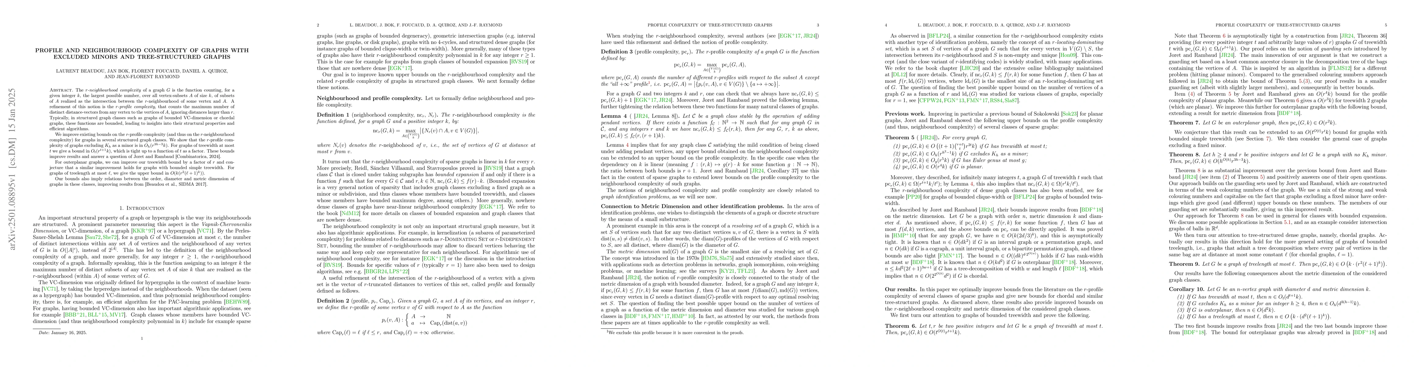 Thumbnail for Profile and neighbourhood complexity of graphs with excluded minors and
  tree-structured graphs