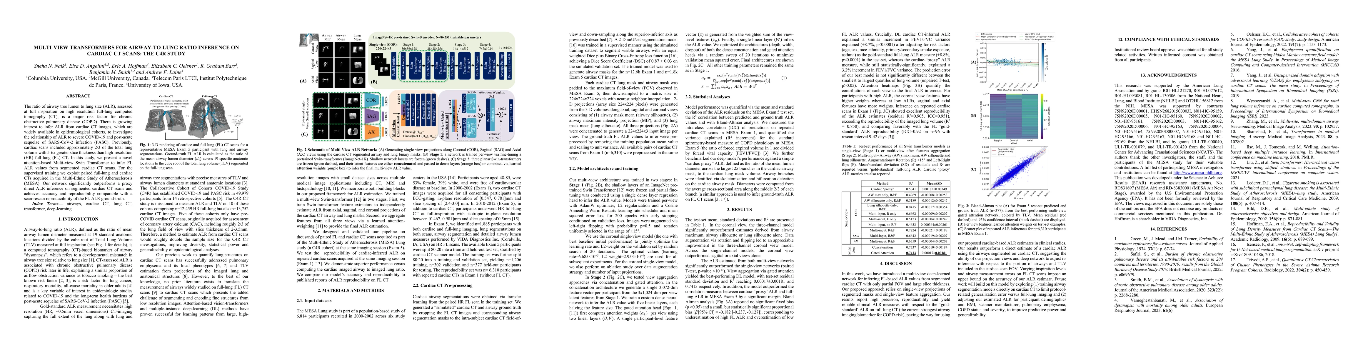 Thumbnail for Multi-View Transformers for Airway-To-Lung Ratio Inference on Cardiac CT
  Scans: The C4R Study