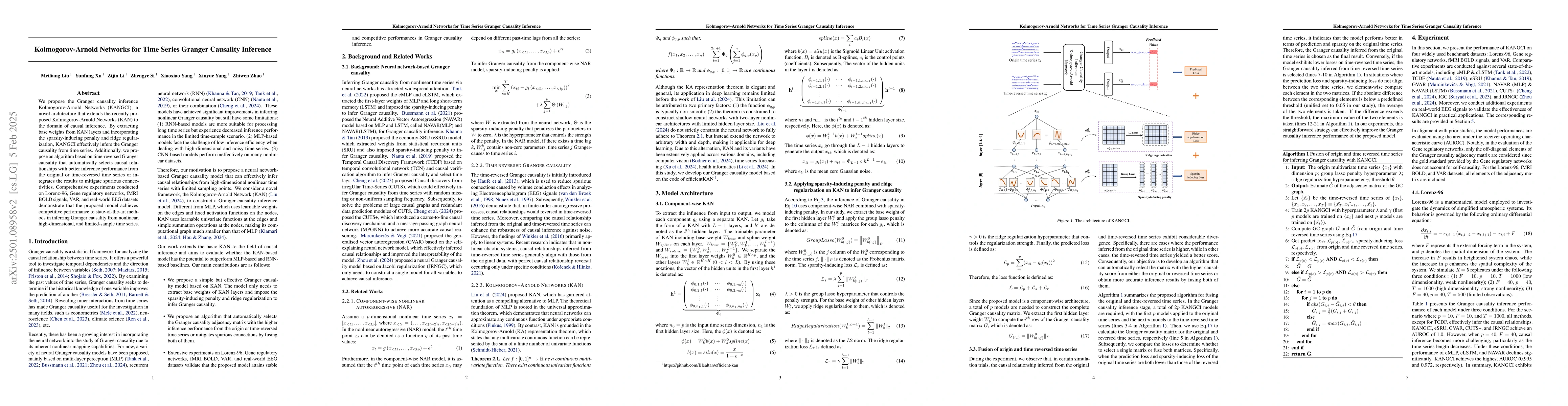 Thumbnail for Kolmogorov-Arnold Networks for Time Series Granger Causality Inference