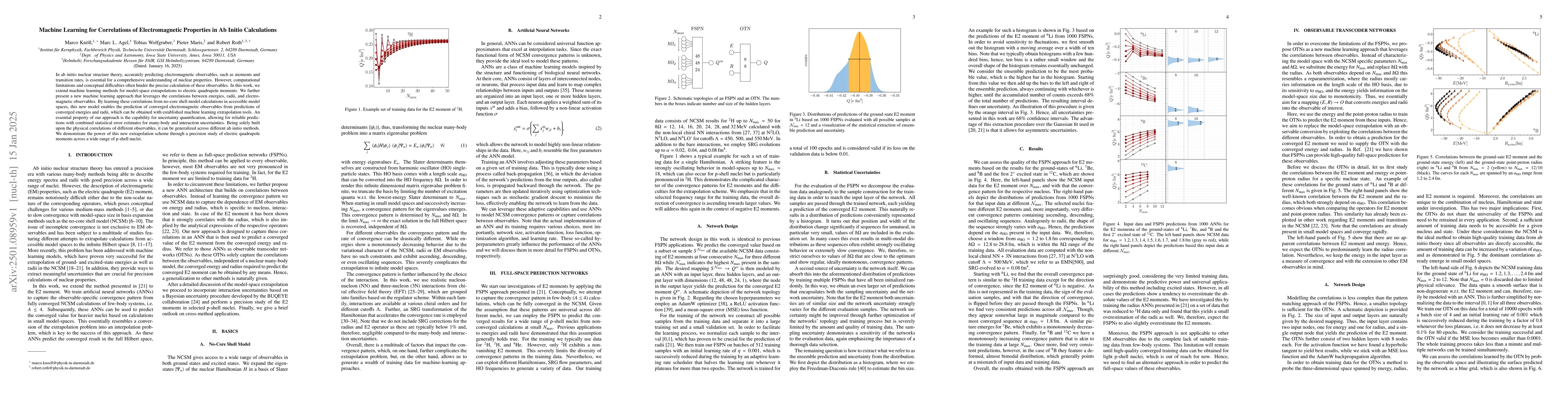 Thumbnail for Machine Learning for Correlations of Electromagnetic Properties in Ab
  Initio Calculations