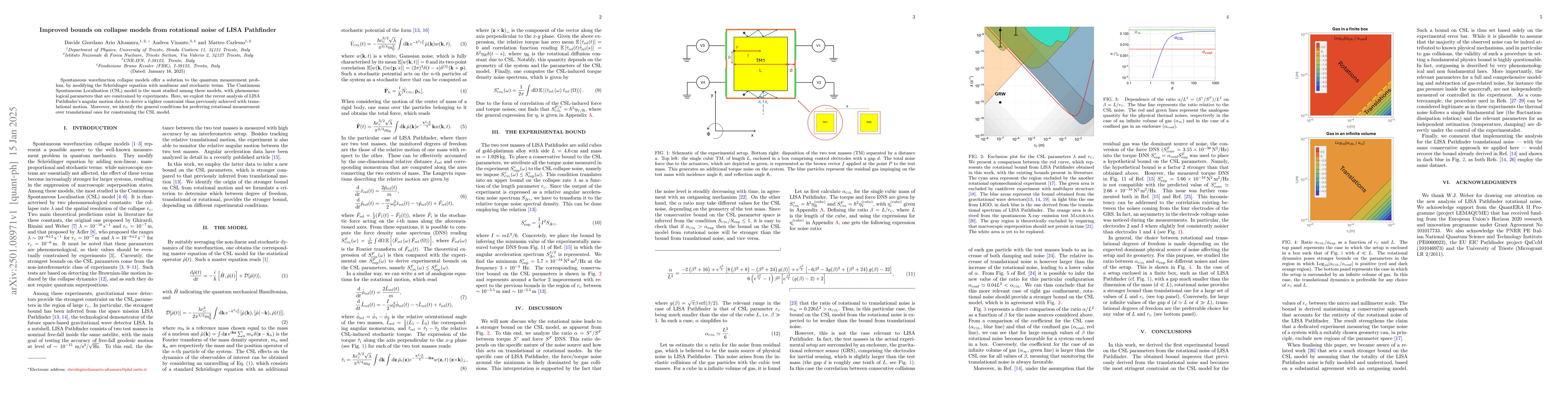 Thumbnail for Improved bounds on collapse models from rotational noise of LISA
  Pathfinder