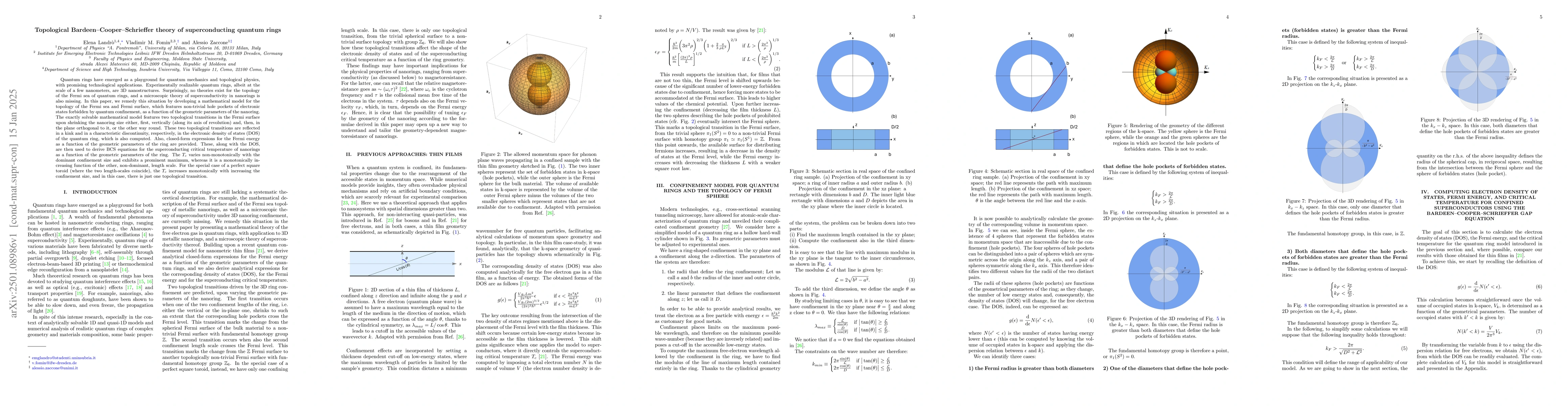 Thumbnail for Topological Bardeen-Cooper-Schrieffer theory of superconducting quantum
  rings
