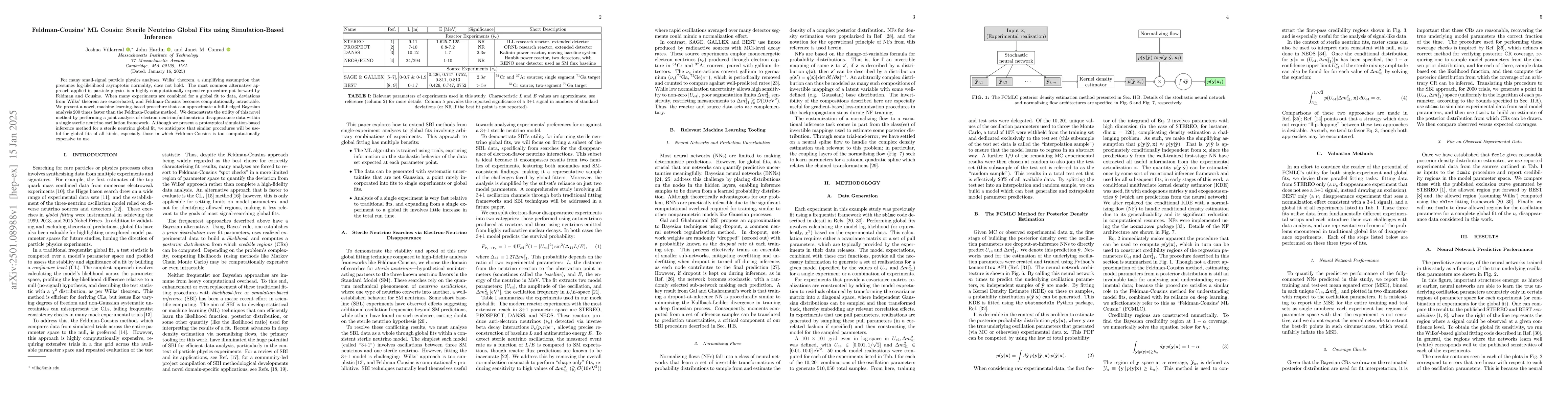 Thumbnail for Feldman-Cousins' ML Cousin: Sterile Neutrino Global Fits using
  Simulation-Based Inference