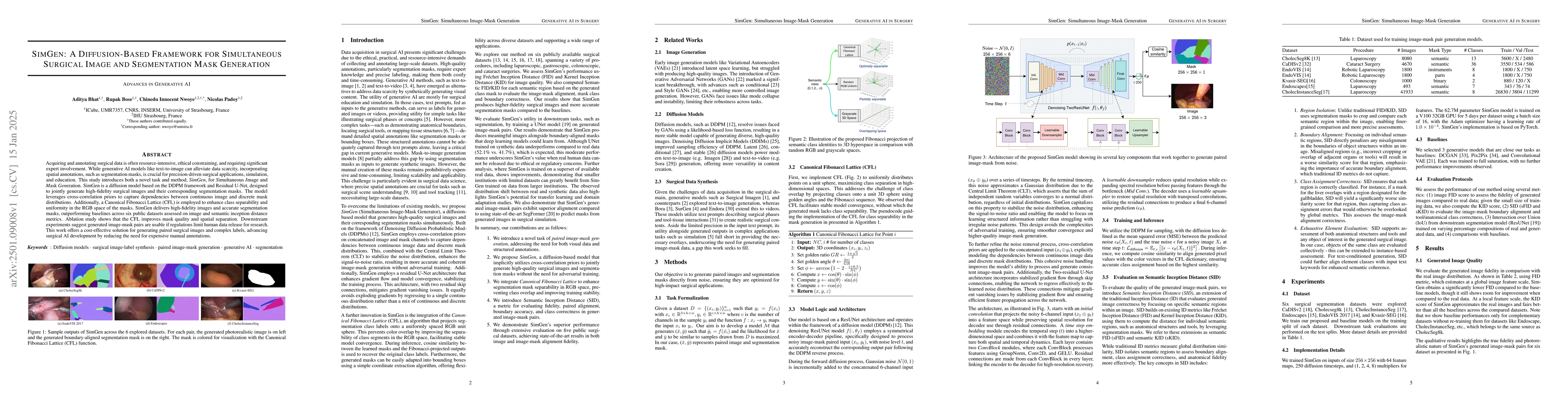 Thumbnail for SimGen: A Diffusion-Based Framework for Simultaneous Surgical Image and
  Segmentation Mask Generation