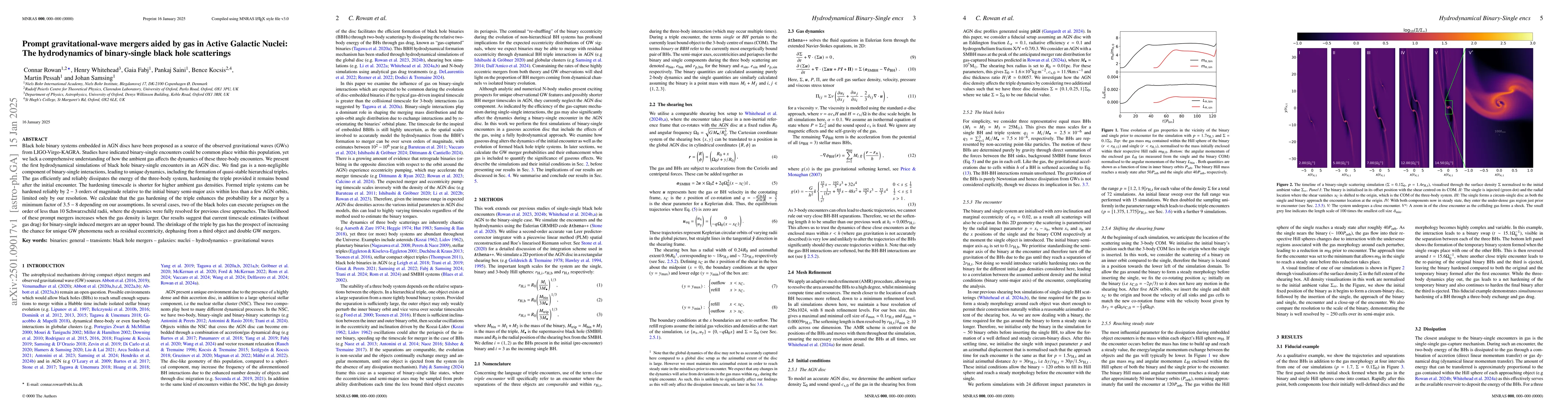 Thumbnail for Prompt gravitational-wave mergers aided by gas in Active Galactic
  Nuclei: The hydrodynamics of binary-single black hole scatterings