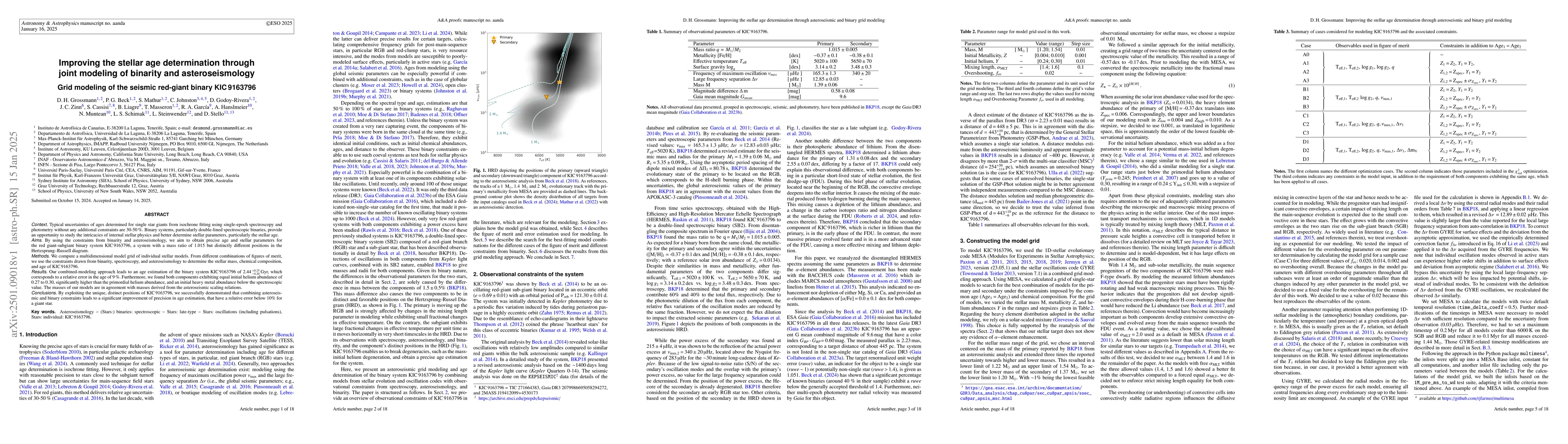 Thumbnail for Improving the stellar age determination through joint modeling of
  binarity and asteroseismology -- Grid modeling of the seismic red-giant
  binary KIC 9163796