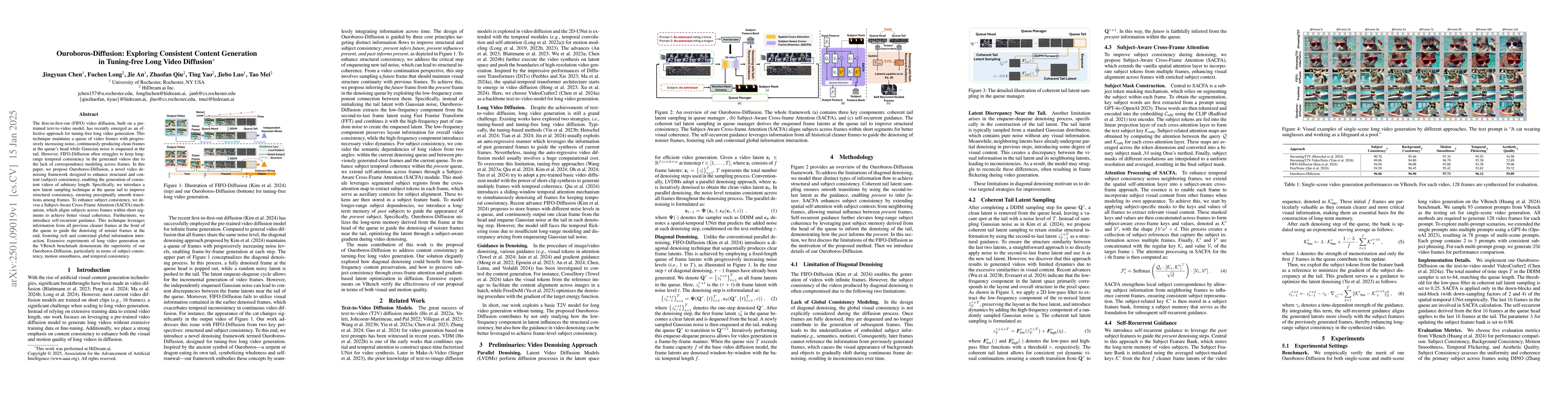 Thumbnail for Ouroboros-Diffusion: Exploring Consistent Content Generation in
  Tuning-free Long Video Diffusion