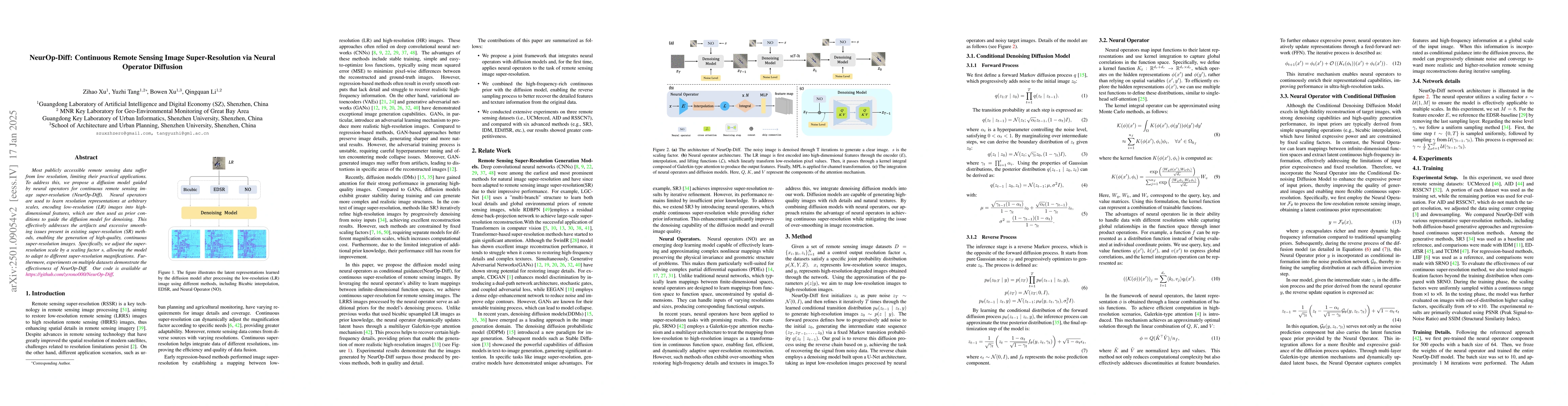 Thumbnail for NeurOp-Diff:Continuous Remote Sensing Image Super-Resolution via Neural
  Operator Diffusion