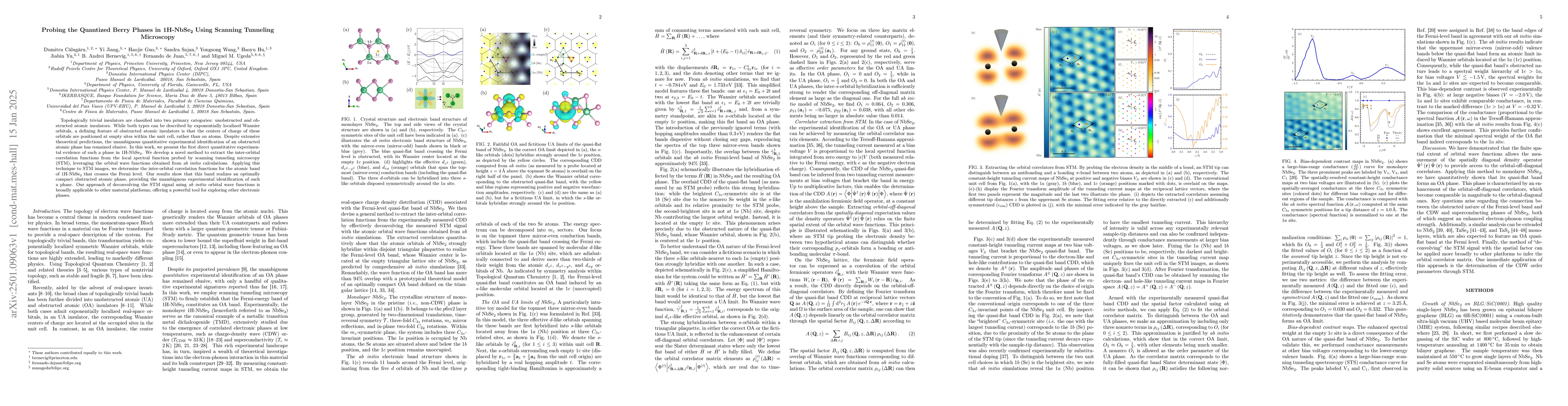 Thumbnail for Probing the Quantized Berry Phases in 1H-NbSe$_2$ Using Scanning
  Tunneling Microscopy