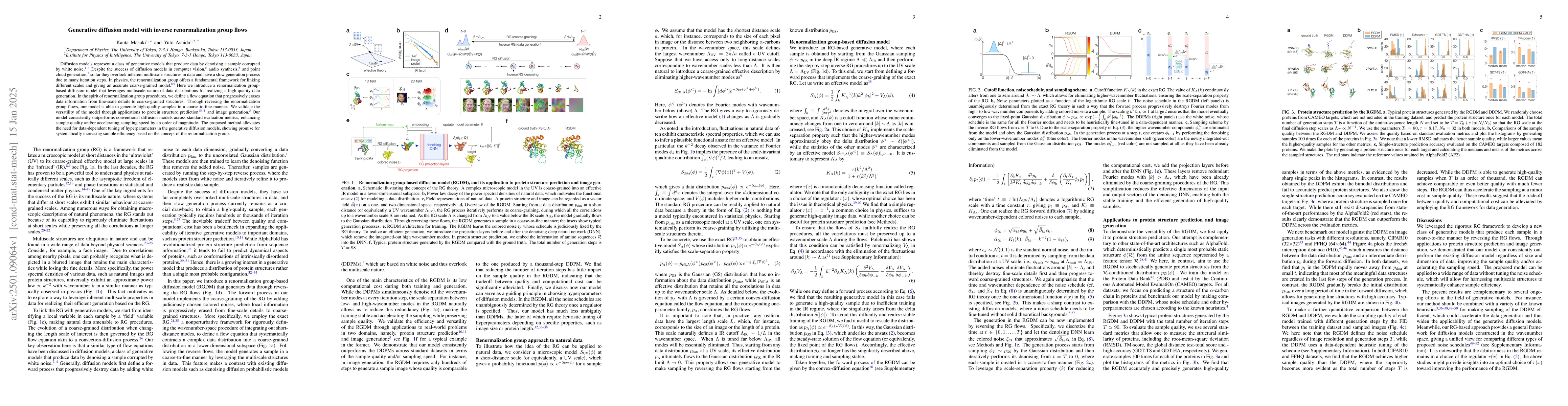Thumbnail for Generative diffusion model with inverse renormalization group flows