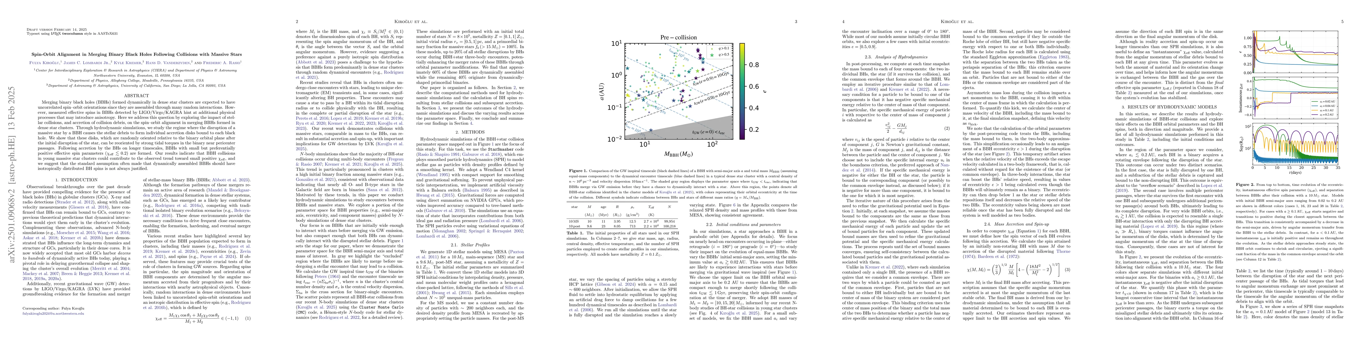 Thumbnail for Spin-Orbit Alignment in Merging Binary Black Holes Following Collisions
  with Massive Stars
