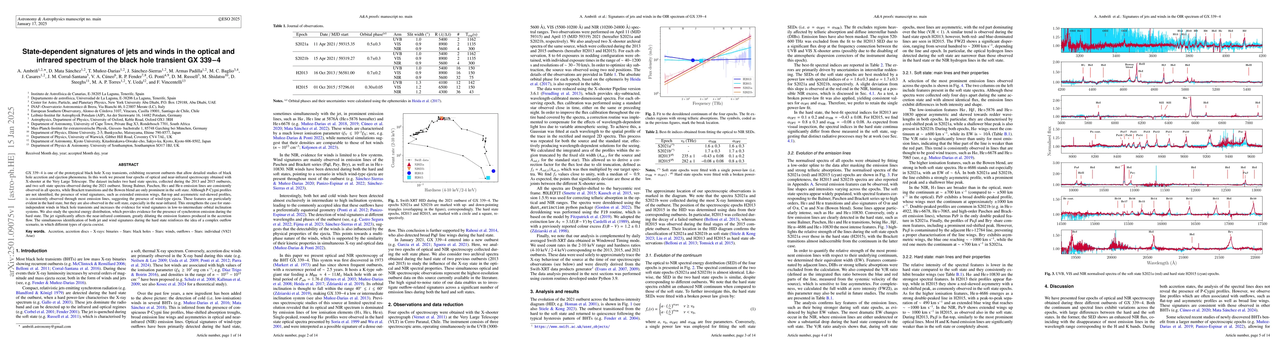 Thumbnail for State-dependent signatures of jets and winds in the optical and infrared
  spectrum of the black hole transient GX 339$-$4