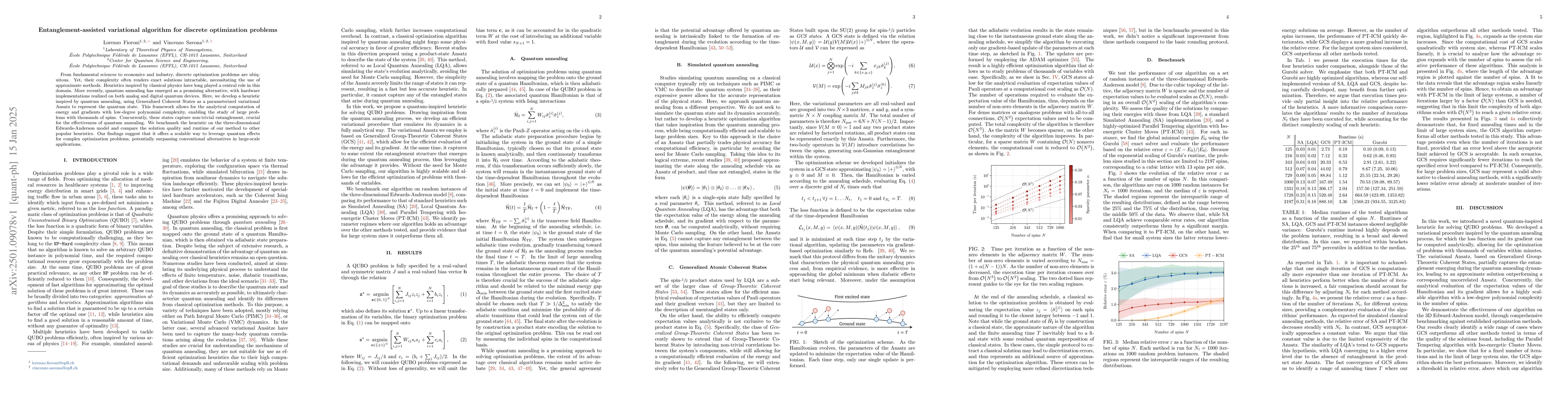 Thumbnail for Entanglement-assisted variational algorithm for discrete optimization
  problems