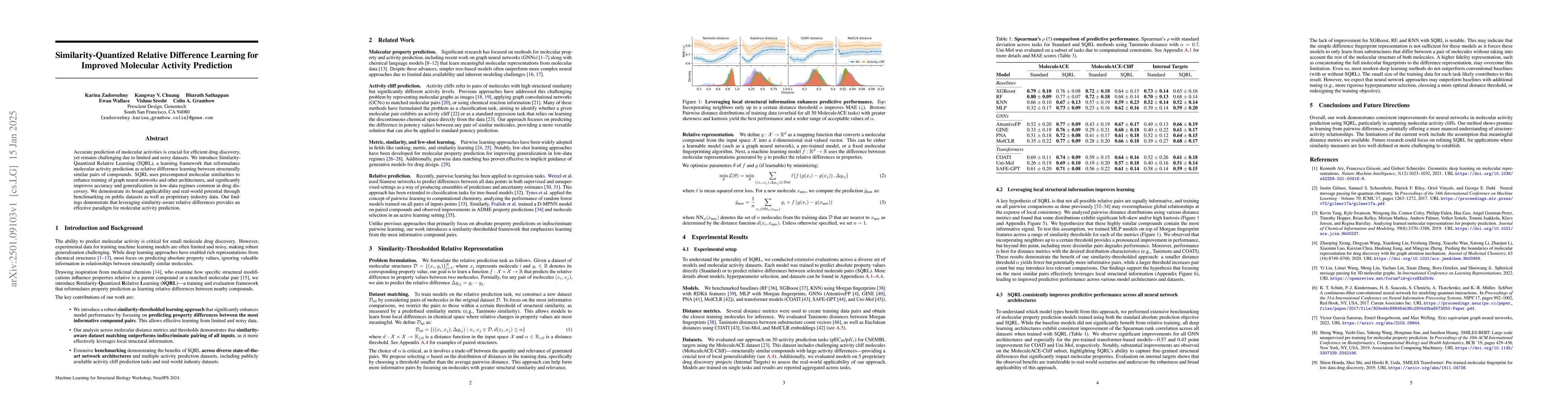 Thumbnail for Similarity-Quantized Relative Difference Learning for Improved Molecular
  Activity Prediction
