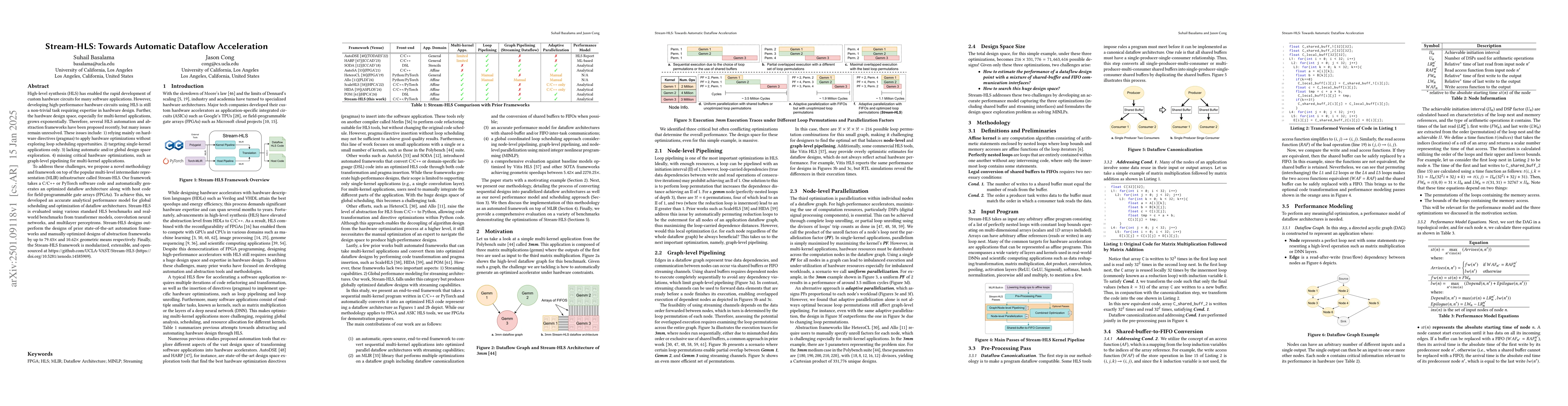 Thumbnail for Stream-HLS: Towards Automatic Dataflow Acceleration