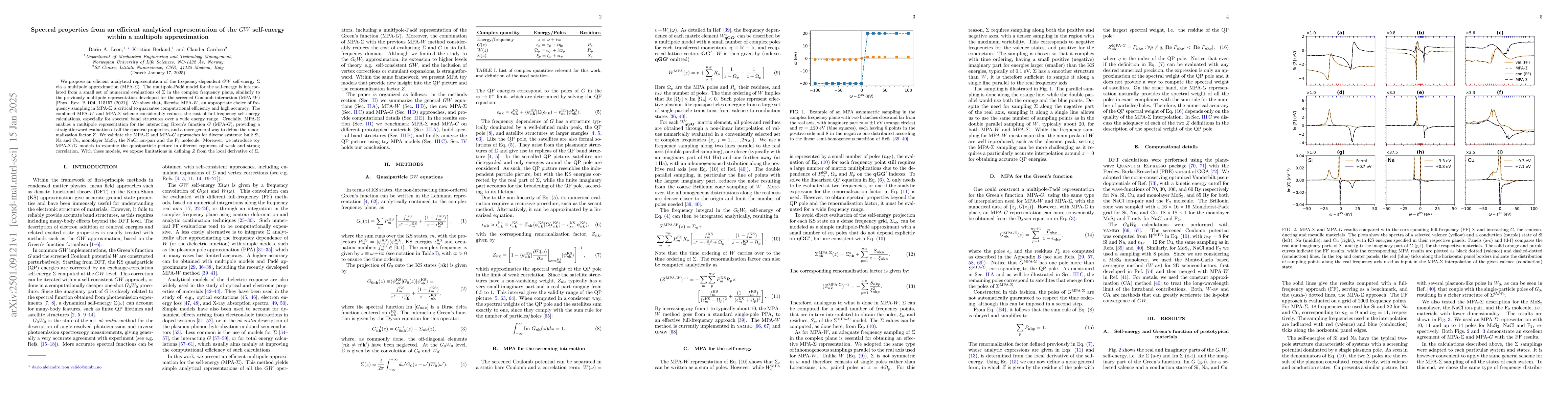 Thumbnail for Spectral properties from an efficient analytical representation of the
  $GW$ self-energy within a multipole approximation