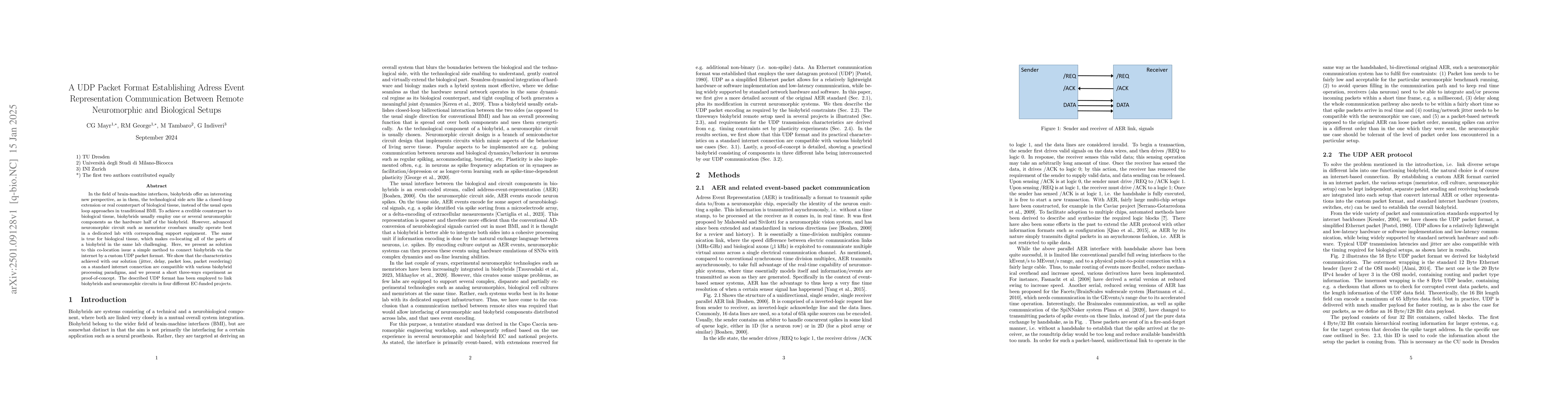 Thumbnail for A UDP Packet Format Establishing Adress Event Representation
  Communication Between Remote Neuromorphic and Biological Setups