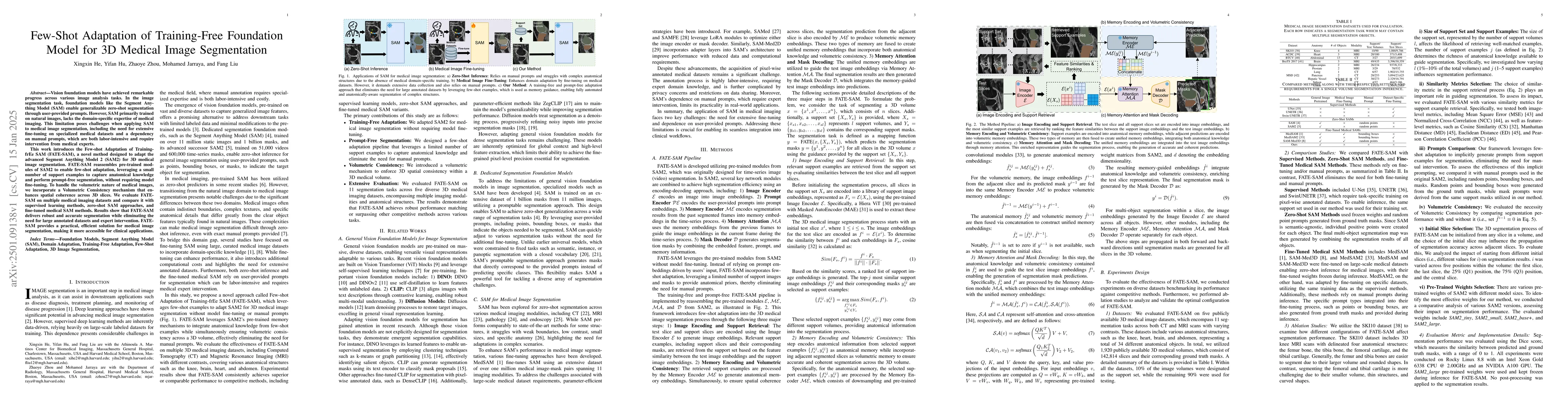 Thumbnail for Few-Shot Adaptation of Training-Free Foundation Model for 3D Medical
  Image Segmentation