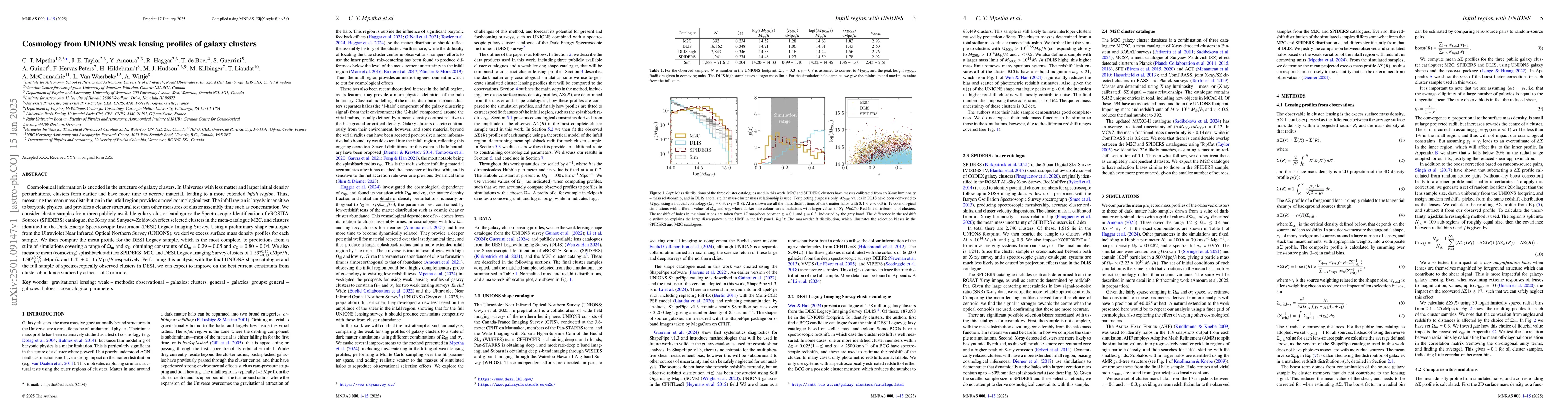Thumbnail for Cosmology from UNIONS weak lensing profiles of galaxy clusters