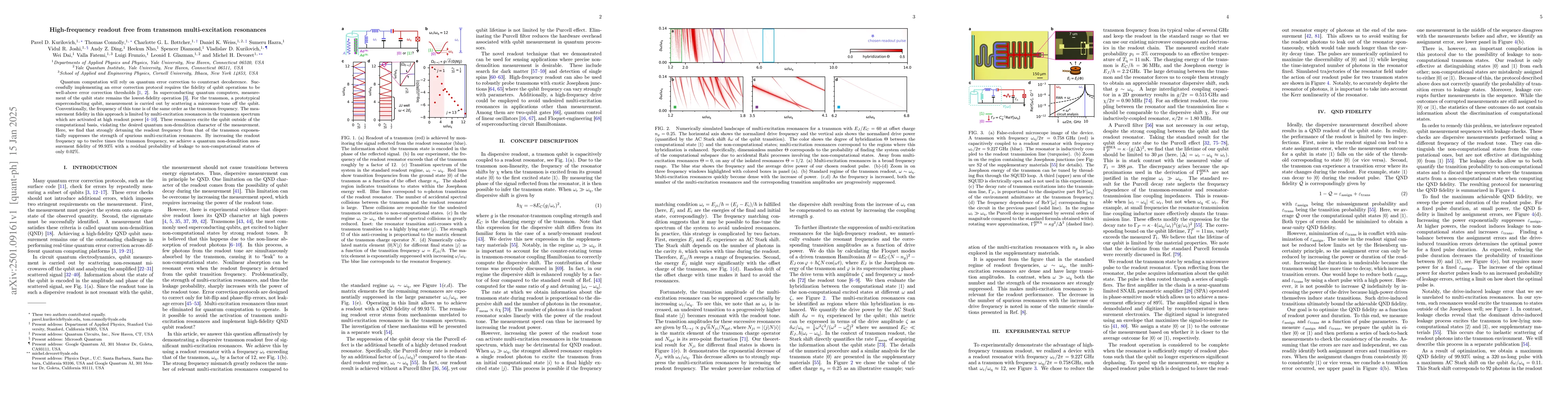 Thumbnail for High-frequency readout free from transmon multi-excitation resonances