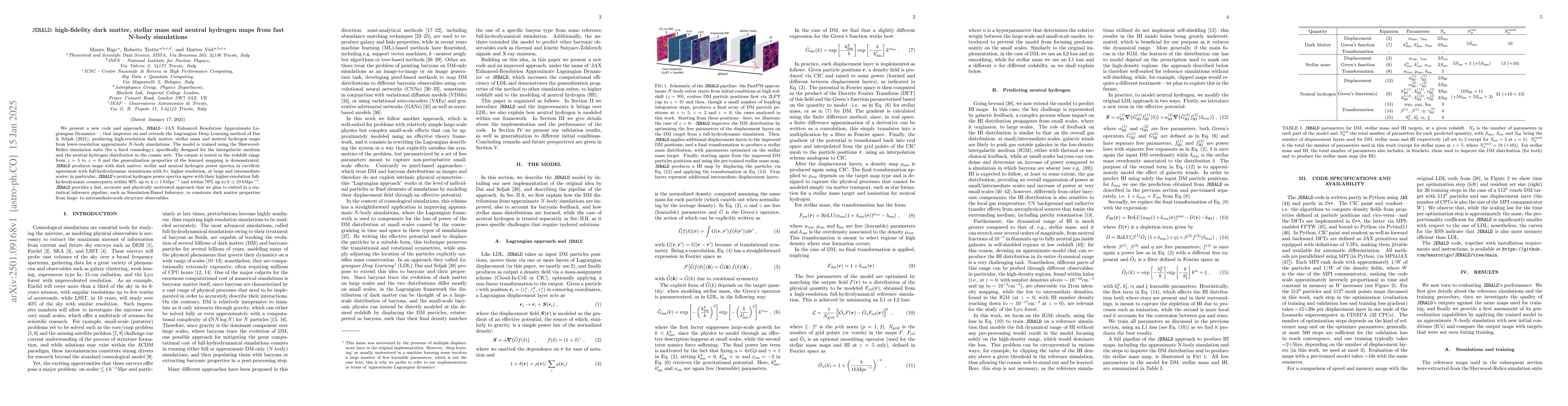 Thumbnail for JERALD: high-fidelity dark matter, stellar mass and neutral hydrogen
  maps from fast N-body simulations