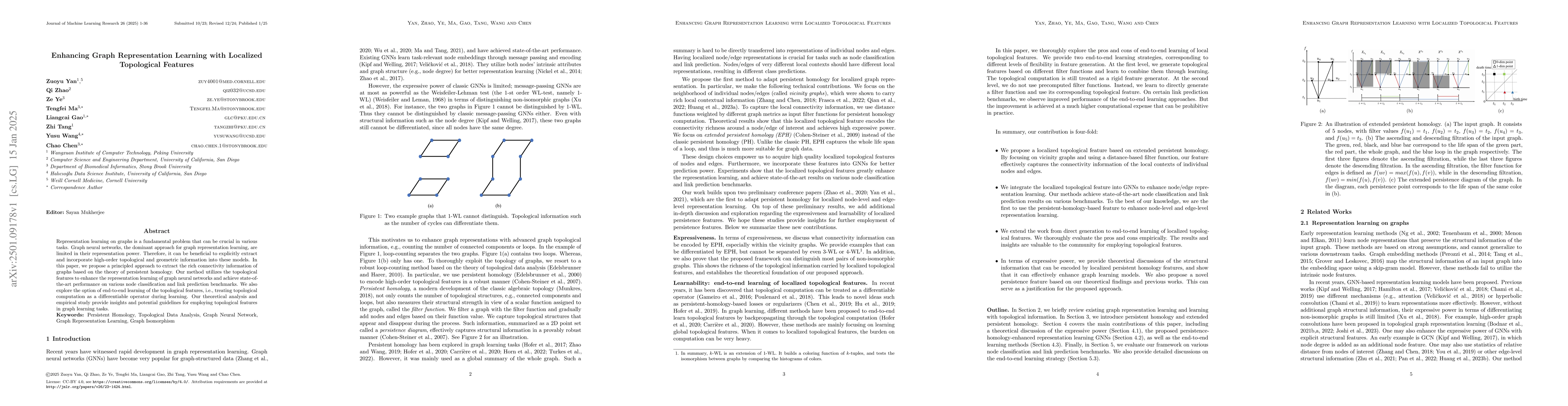 Thumbnail for Enhancing Graph Representation Learning with Localized Topological
  Features
