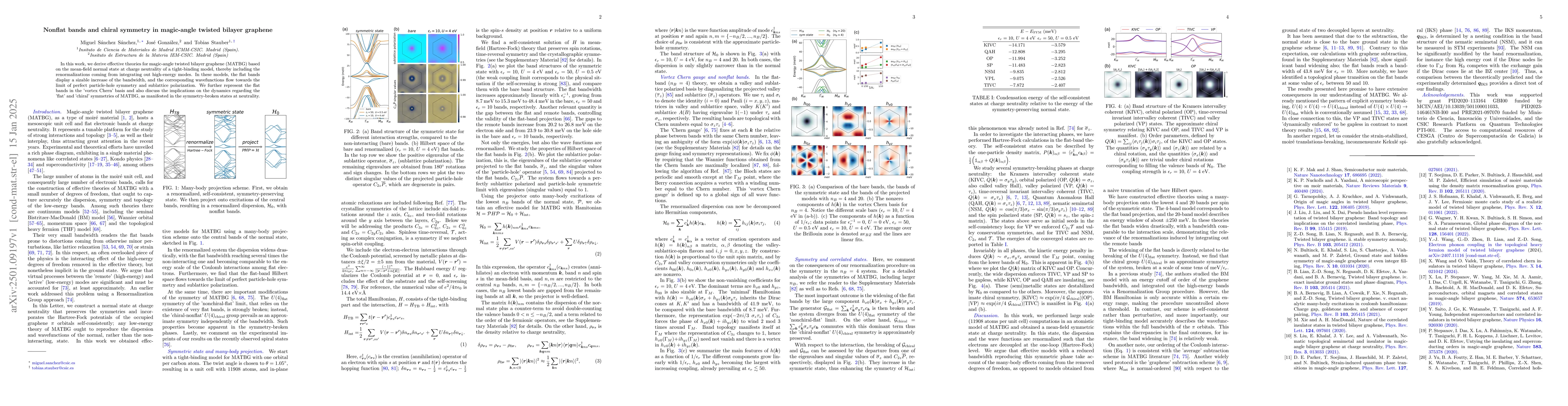 Thumbnail for Nonflat bands and chiral symmetry in magic-angle twisted bilayer
  graphene