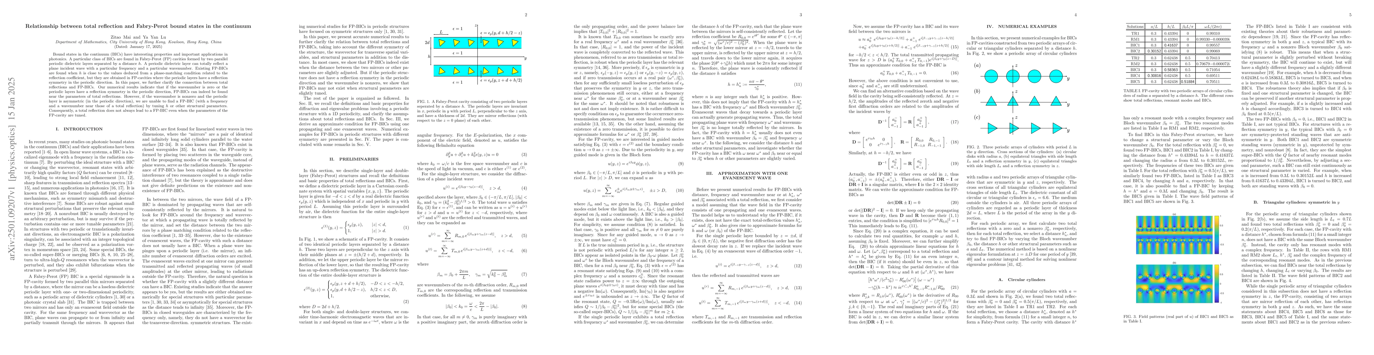 Thumbnail for Relationship between total reflection and Fabry-Perot bound states in
  the continuum