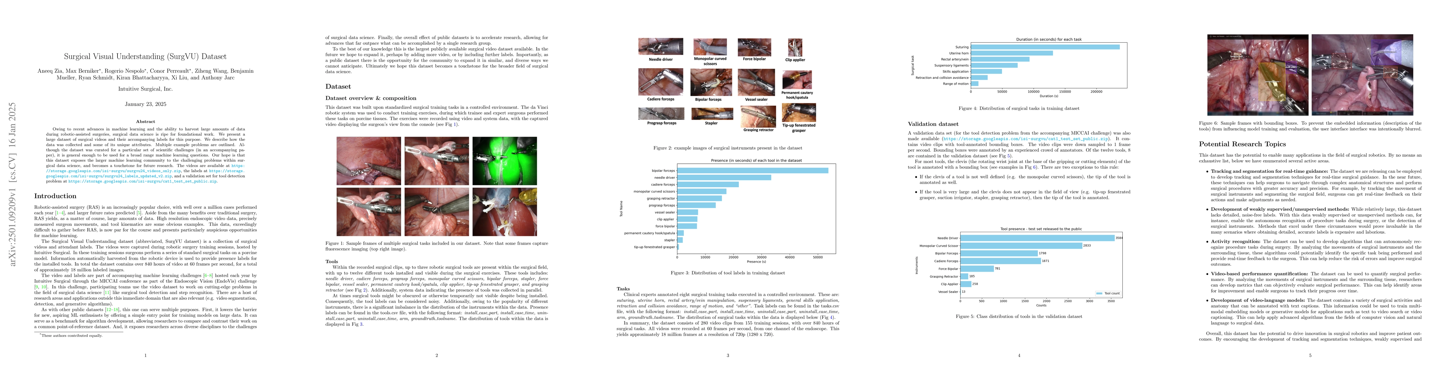 Thumbnail for Surgical Visual Understanding (SurgVU) Dataset