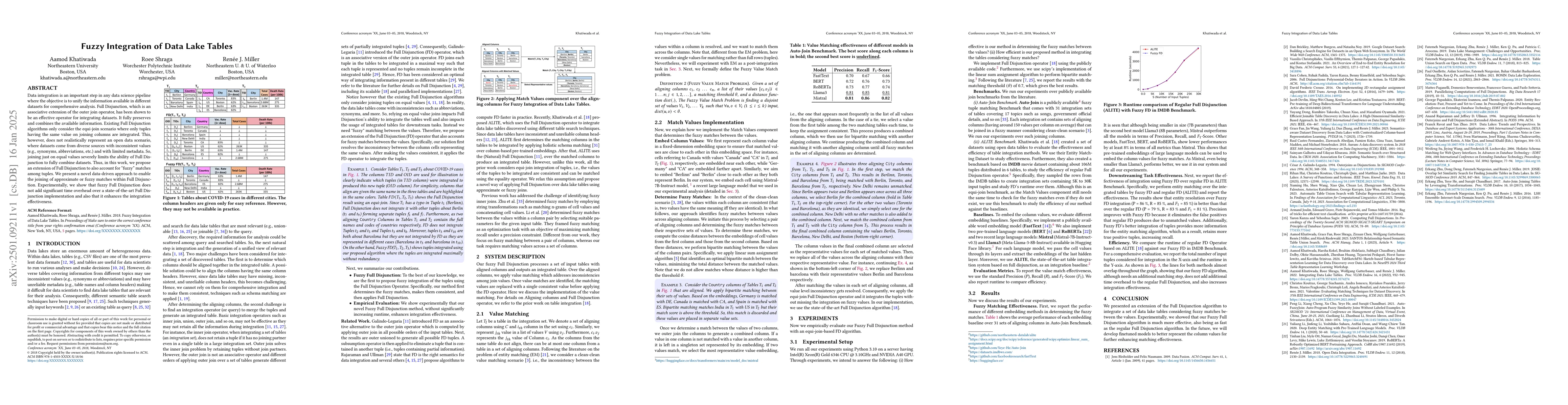 Thumbnail for Fuzzy Integration of Data Lake Tables