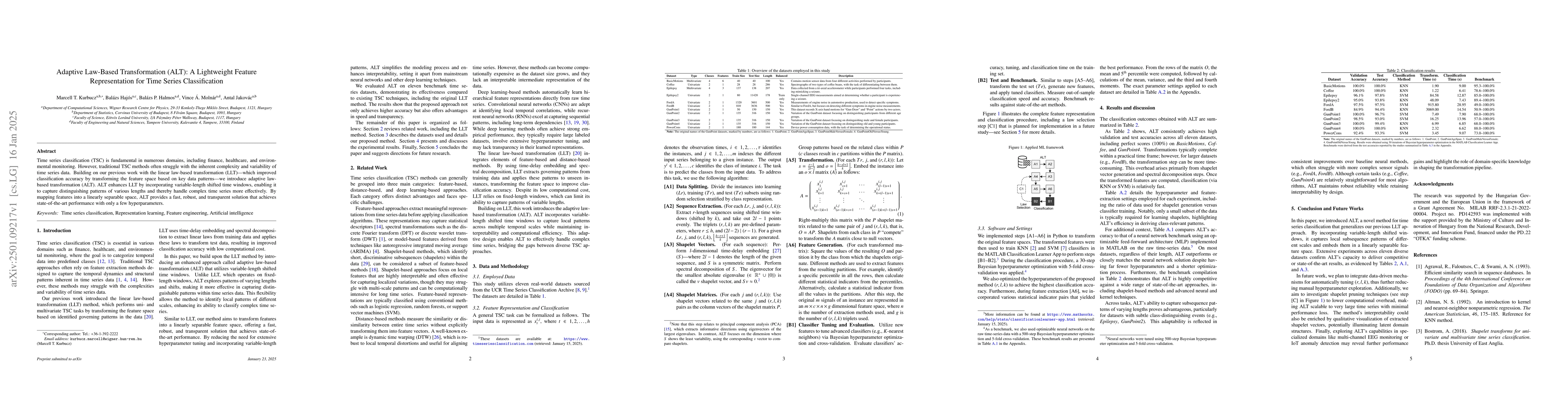 Thumbnail for Adaptive Law-Based Transformation (ALT): A Lightweight Feature
  Representation for Time Series Classification