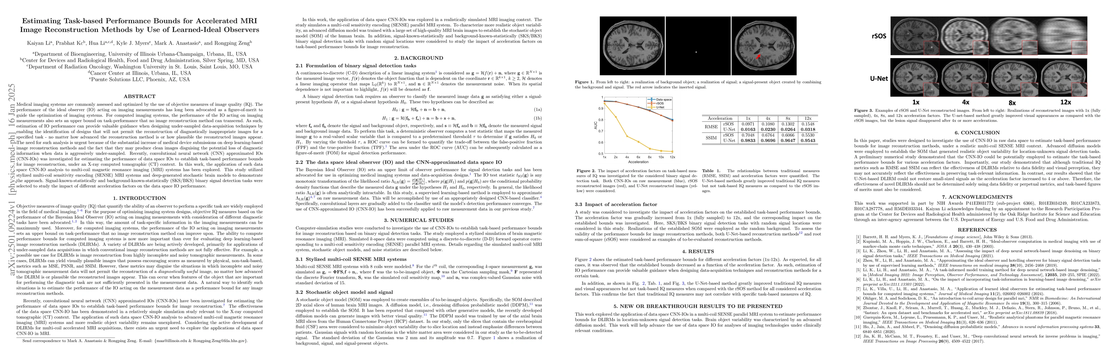Thumbnail for Estimating Task-based Performance Bounds for Accelerated MRI Image
  Reconstruction Methods by Use of Learned-Ideal Observers