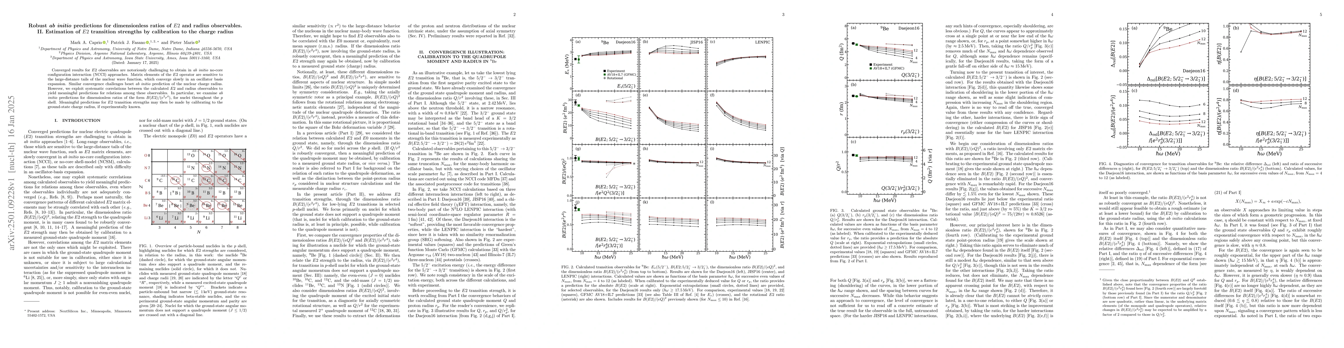 Thumbnail for Robust ab initio predictions for dimensionless ratios of E2 and radius
  observables. II. Estimation of E2 transition strengths by calibration to the
  charge radius