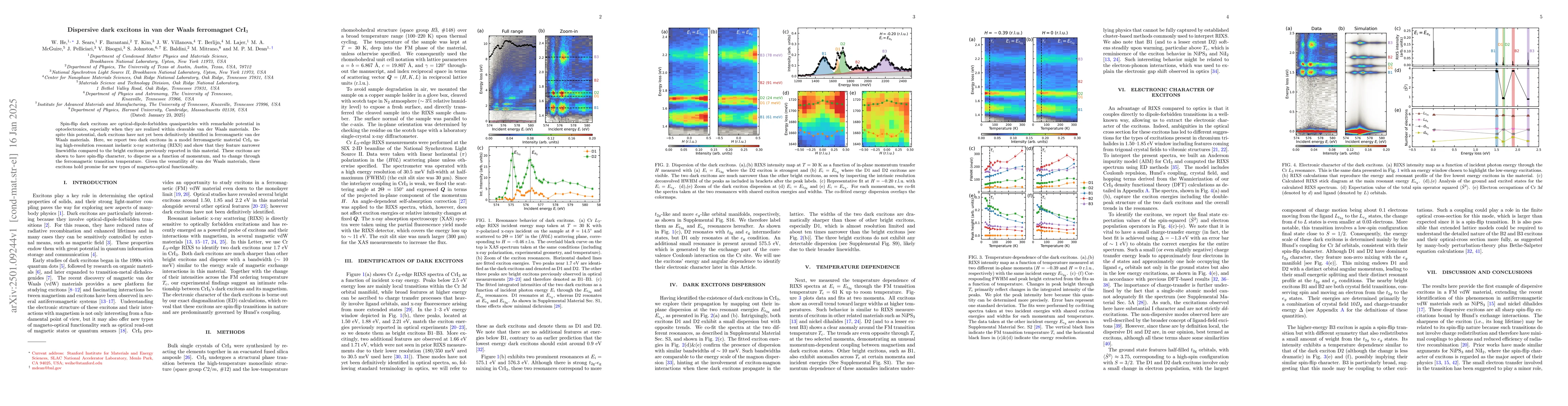 Thumbnail for Dispersive dark excitons in van der Waals ferromagnet CrI3