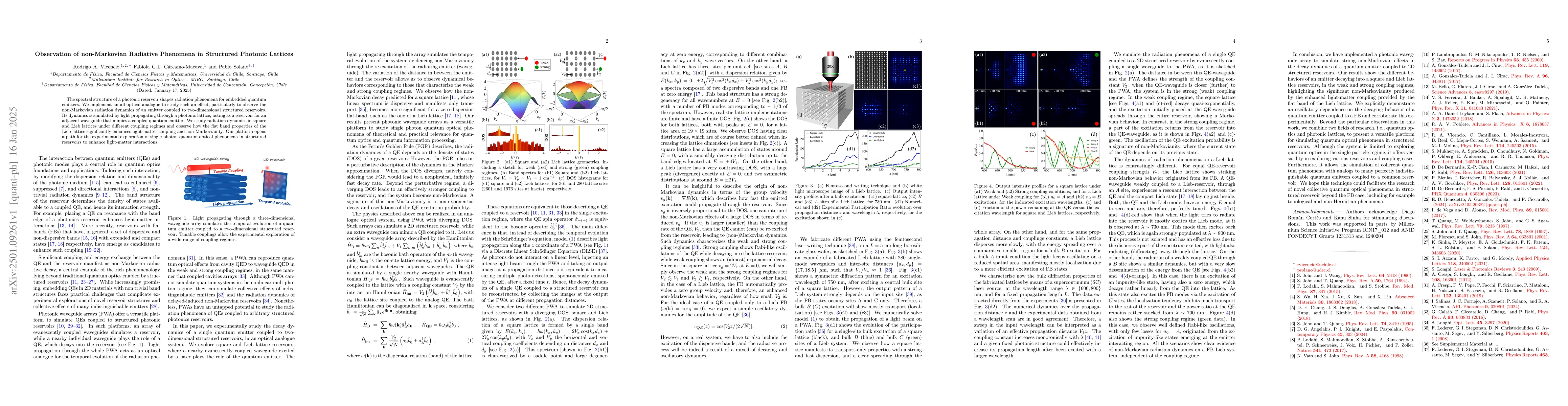 Thumbnail for Observation of non-Markovian Radiative Phenomena in Structured Photonic
  Lattices