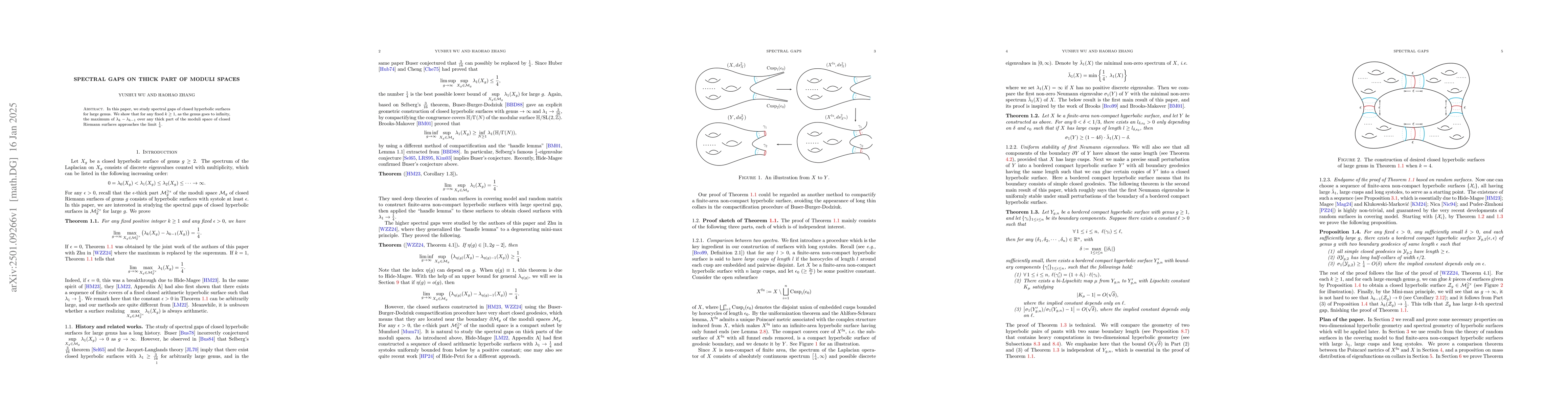 Thumbnail for Spectral gaps on thick part of moduli spaces