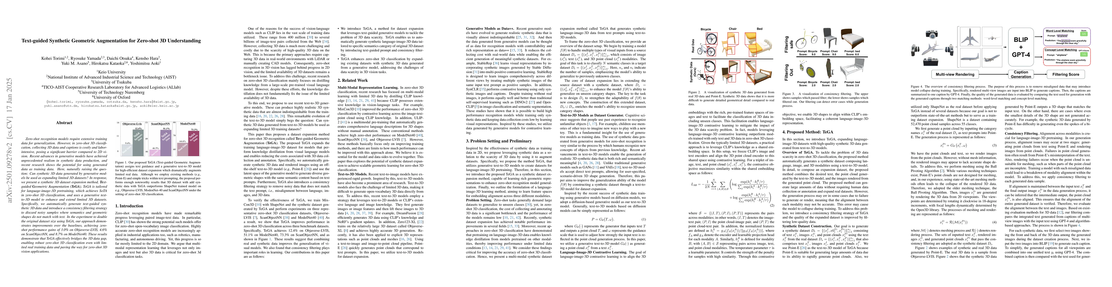 Thumbnail for Text-guided Synthetic Geometric Augmentation for Zero-shot 3D
  Understanding