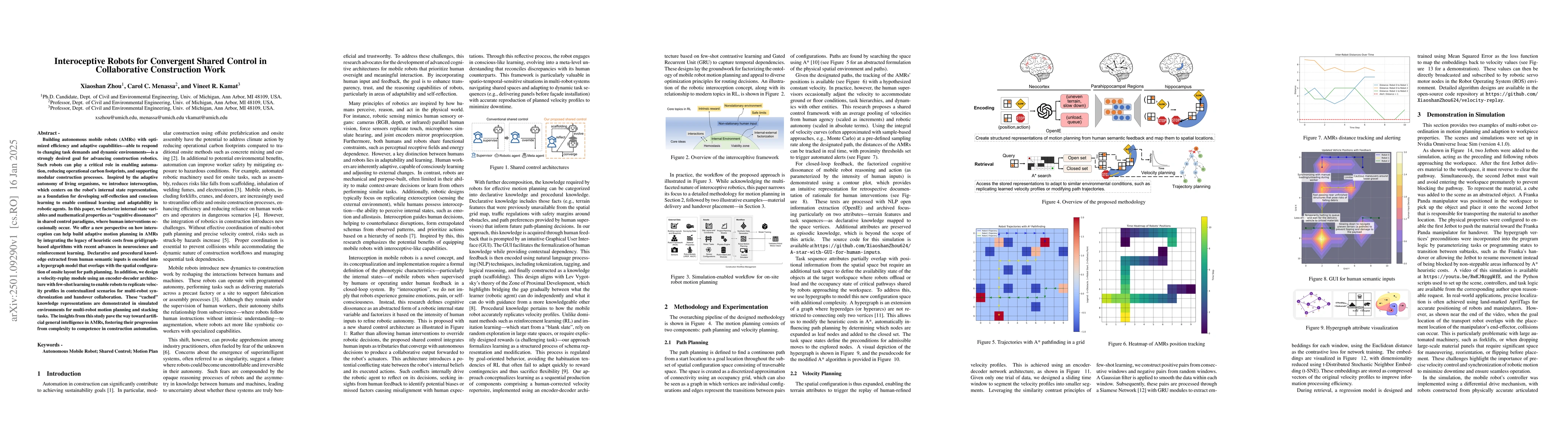 Thumbnail for Interoceptive Robots for Convergent Shared Control in Collaborative
  Construction Work