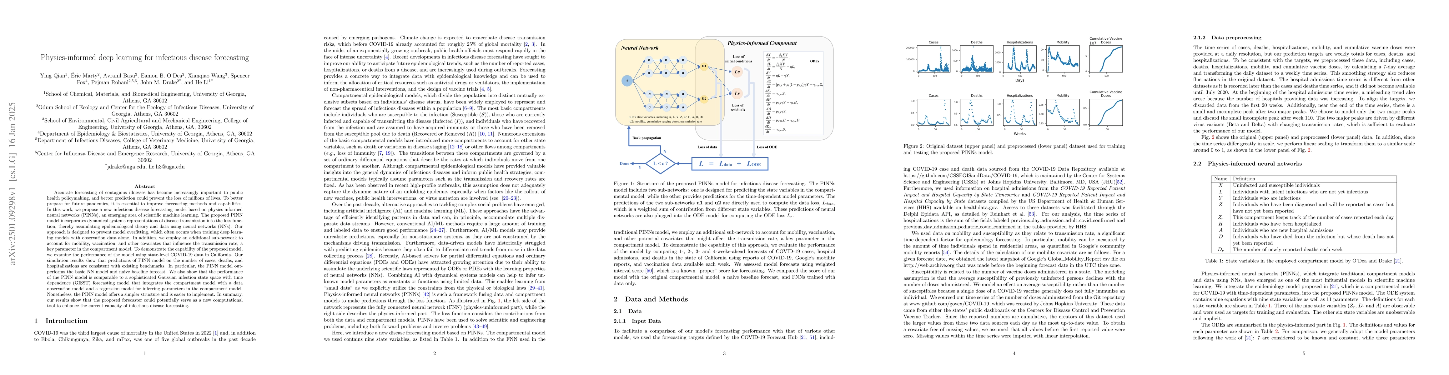 Thumbnail for Physics-informed deep learning for infectious disease forecasting