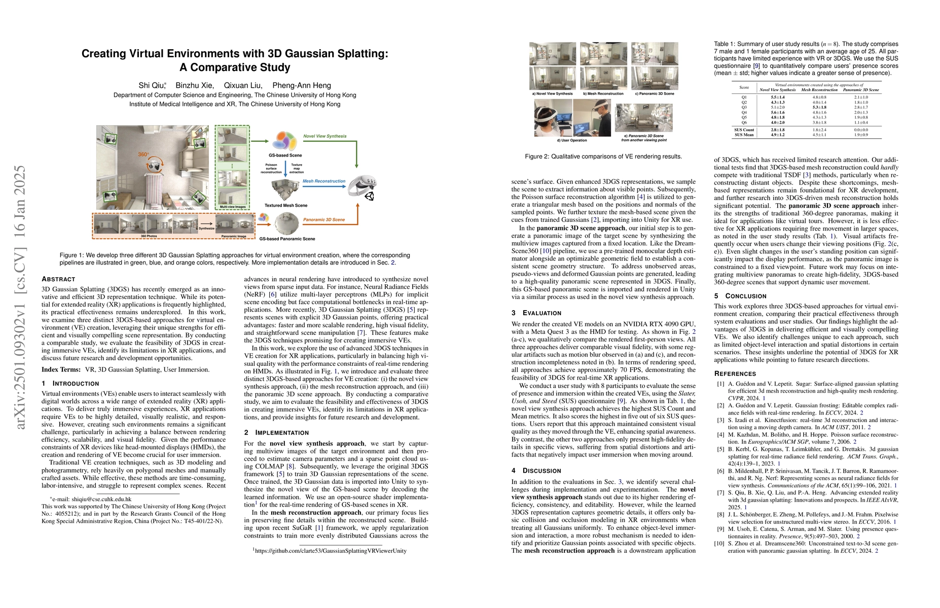 Thumbnail for Creating Virtual Environments with 3D Gaussian Splatting: A Comparative
  Study