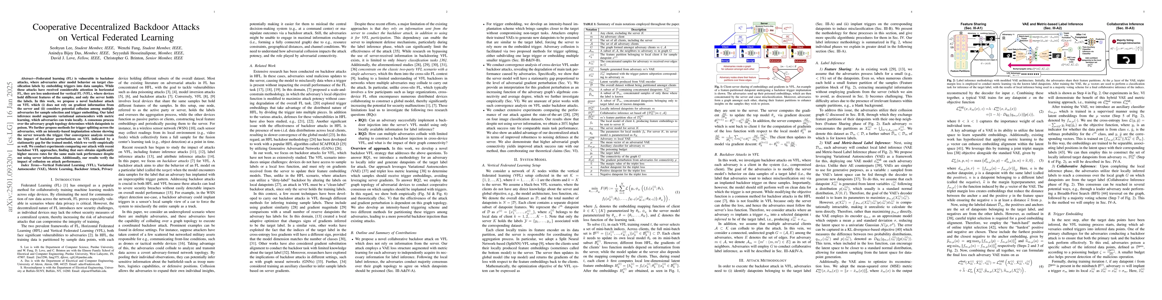Thumbnail for Cooperative Decentralized Backdoor Attacks on Vertical Federated
  Learning
