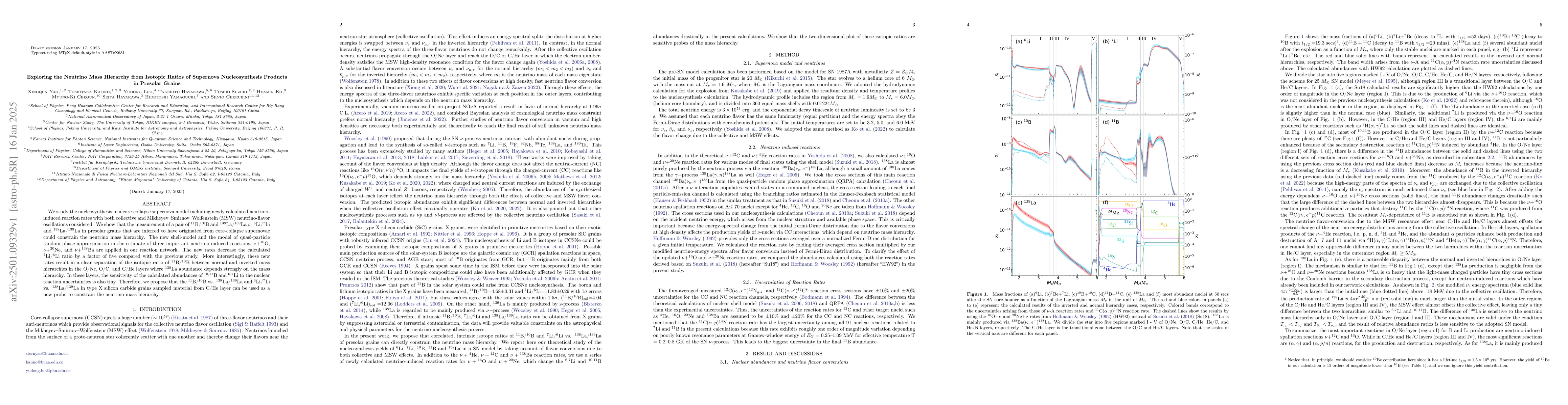 Thumbnail for Exploring the Neutrino Mass Hierarchy from Isotopic Ratios of Supernova
  Nucleosynthesis Products in Presolar Grains