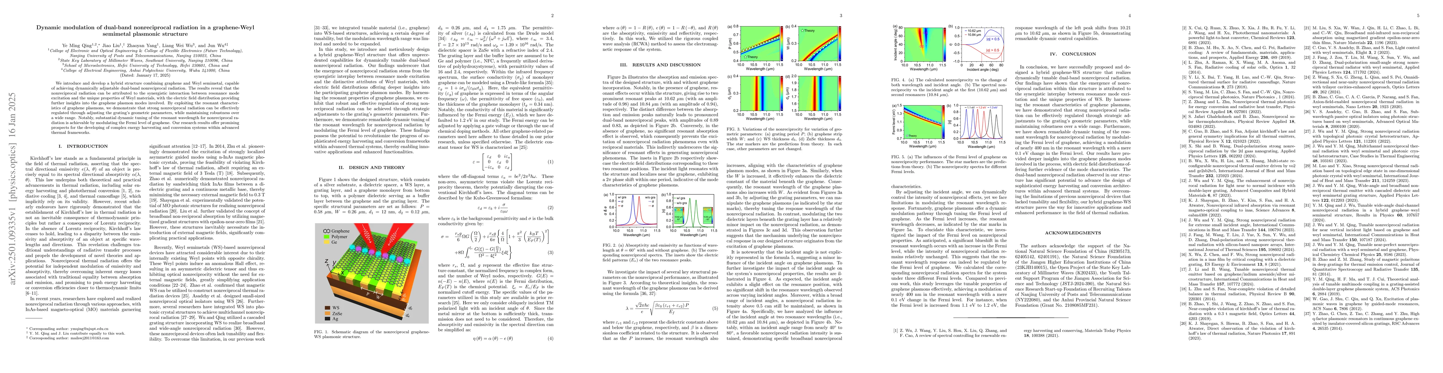 Thumbnail for Dynamic modulation of dual-band nonreciprocal radiation in a
  graphene-Weyl semimetal plasmonic structure