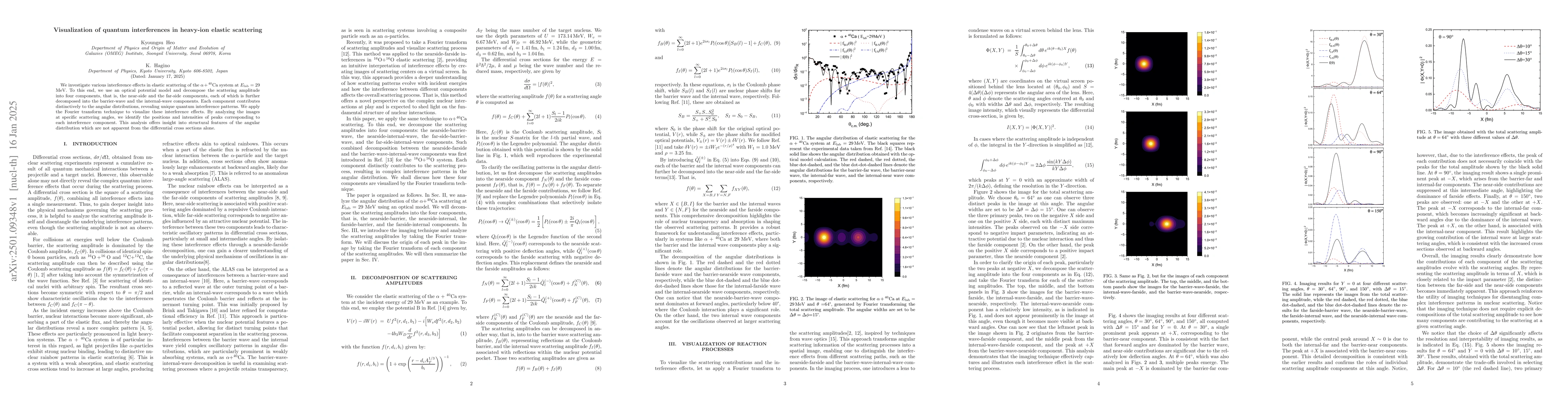 Thumbnail for Visualization of quantum interferences in heavy-ion elastic scattering