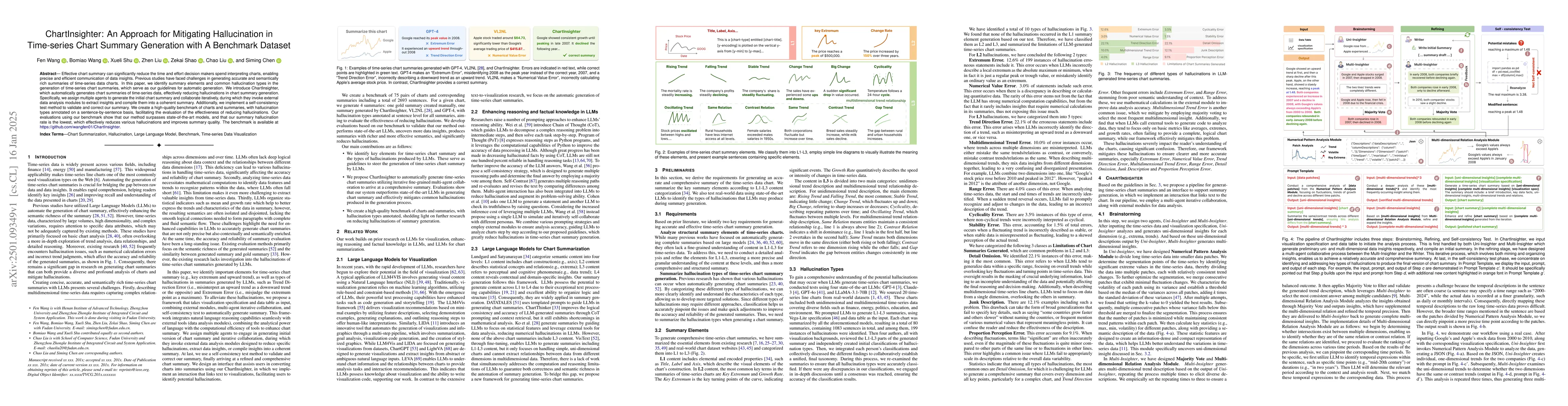 Thumbnail for ChartInsighter: An Approach for Mitigating Hallucination in Time-series
  Chart Summary Generation with A Benchmark Dataset