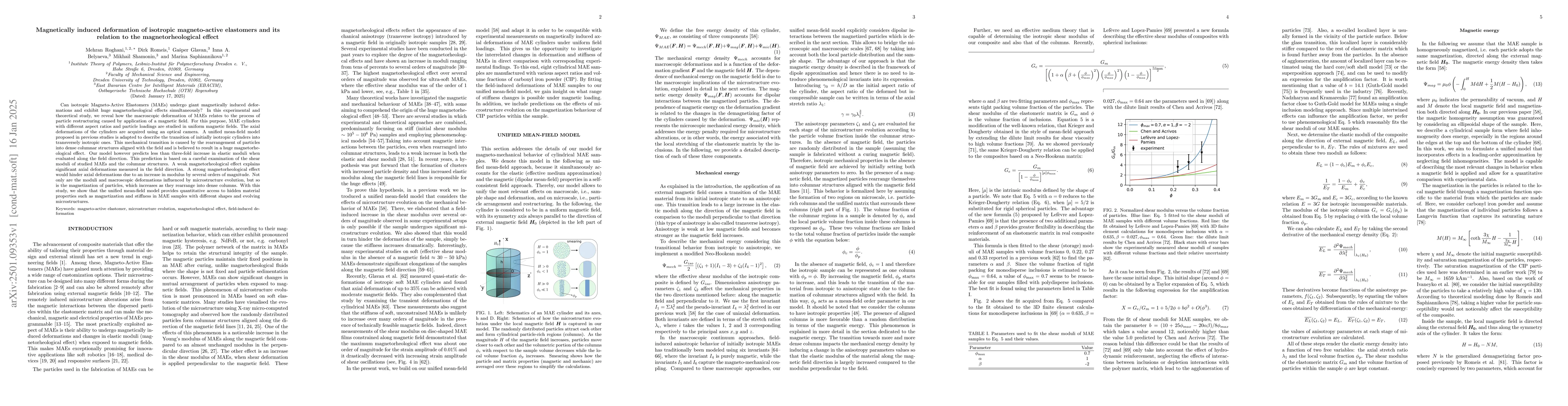 Thumbnail for Magnetically induced deformation of isotropic magneto-active elastomers
  and its relation to the magnetorheological effect