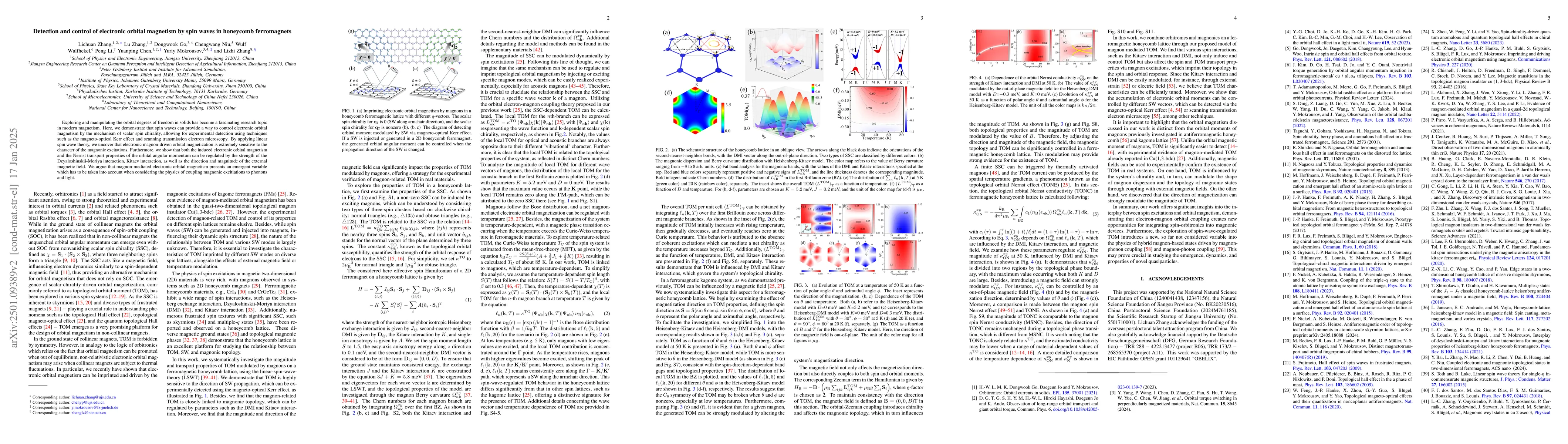 Thumbnail for Detection and control of electronic orbital magnetism by spin waves in
  honeycomb ferromagnets