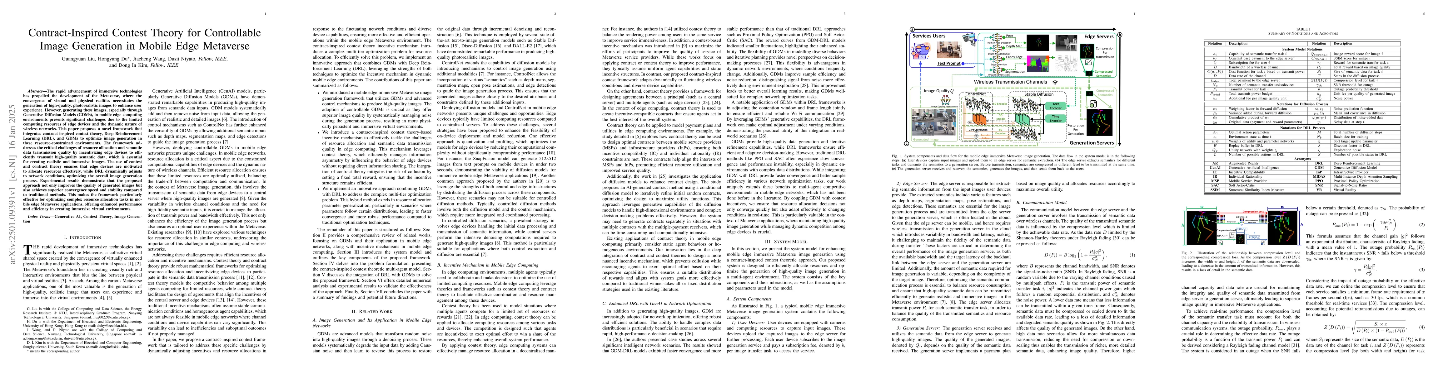 Thumbnail for Contract-Inspired Contest Theory for Controllable Image Generation in
  Mobile Edge Metaverse