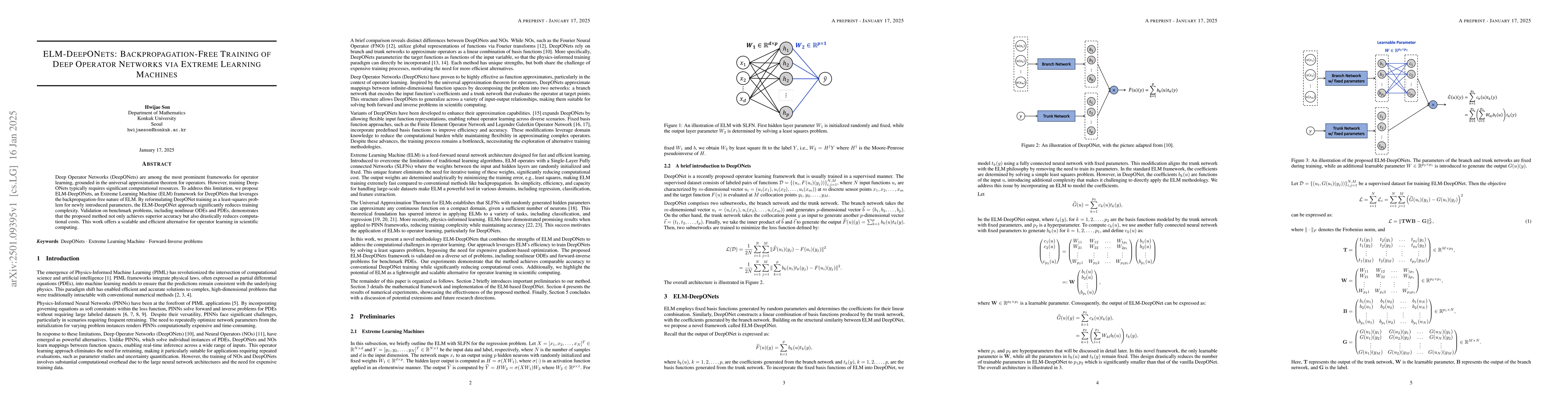 Thumbnail for ELM-DeepONets: Backpropagation-Free Training of Deep Operator Networks
  via Extreme Learning Machines